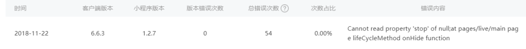 2019-07-02-wechat-dev-request-fail.png